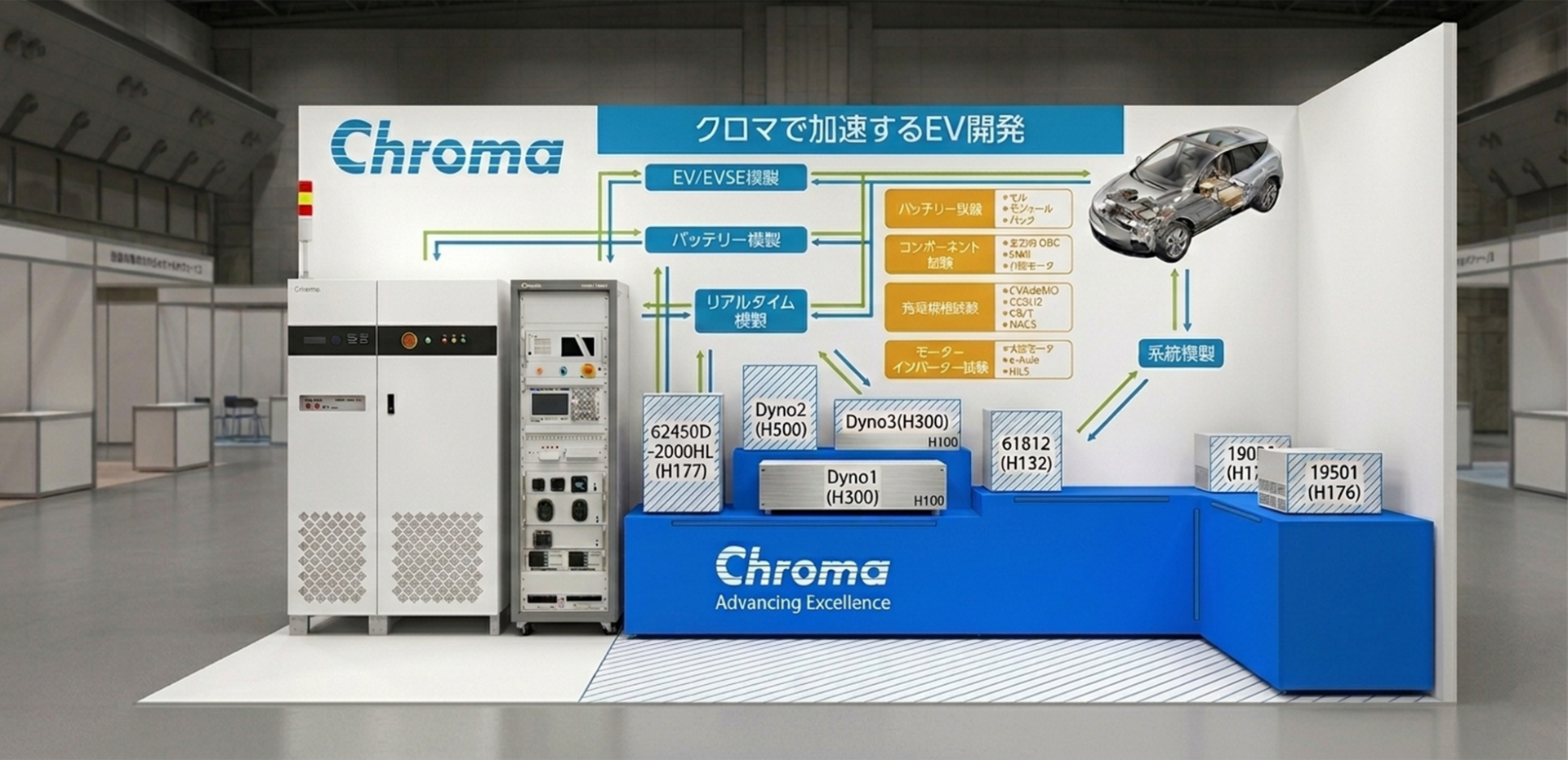 クロマジャパン、「人とくるまのテクノロジー展 2026」に出展 - 画像5
