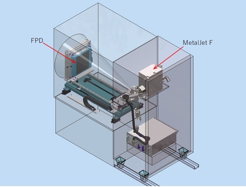 中外テクノスとExcillum、高速インラインX線検査で提携 - 画像1