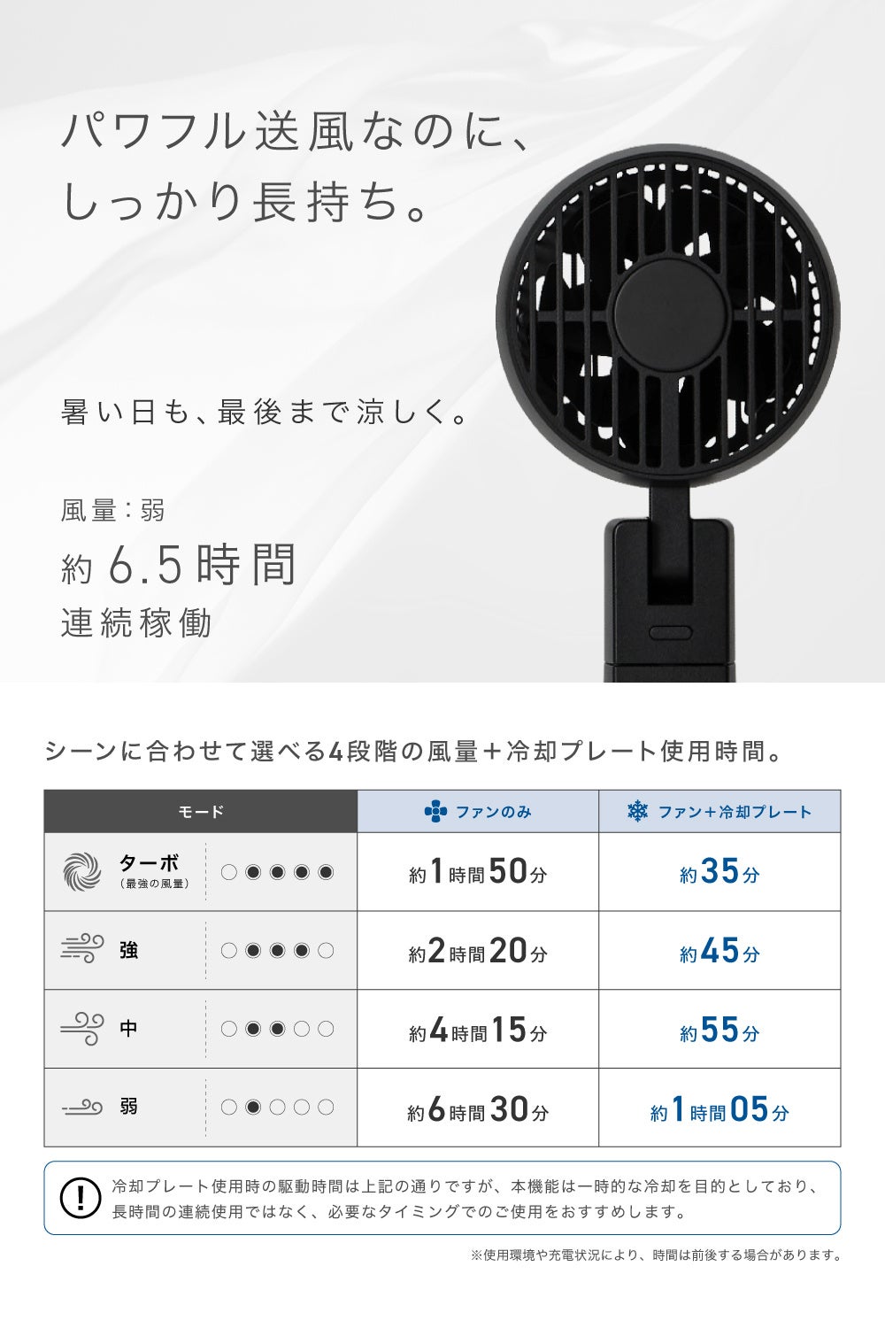 CIO、ペルチェ冷却と首振り機能を備えた多機能ハンディファンを発売|製品スペックと販売情報