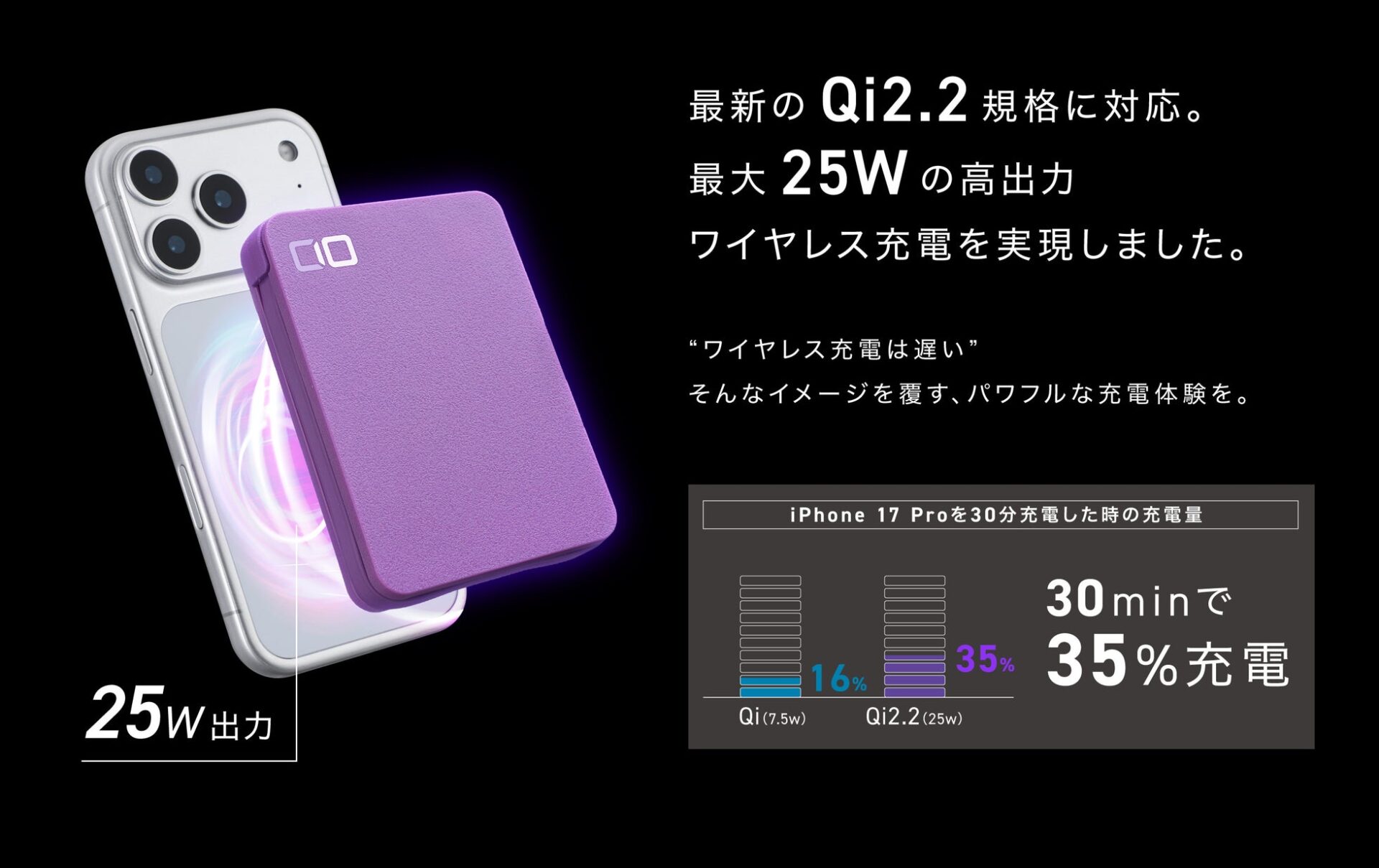 CIO、創業10周年記念の限定モバイルバッテリー「Purple Edition」を予約販売開始 - 画像4