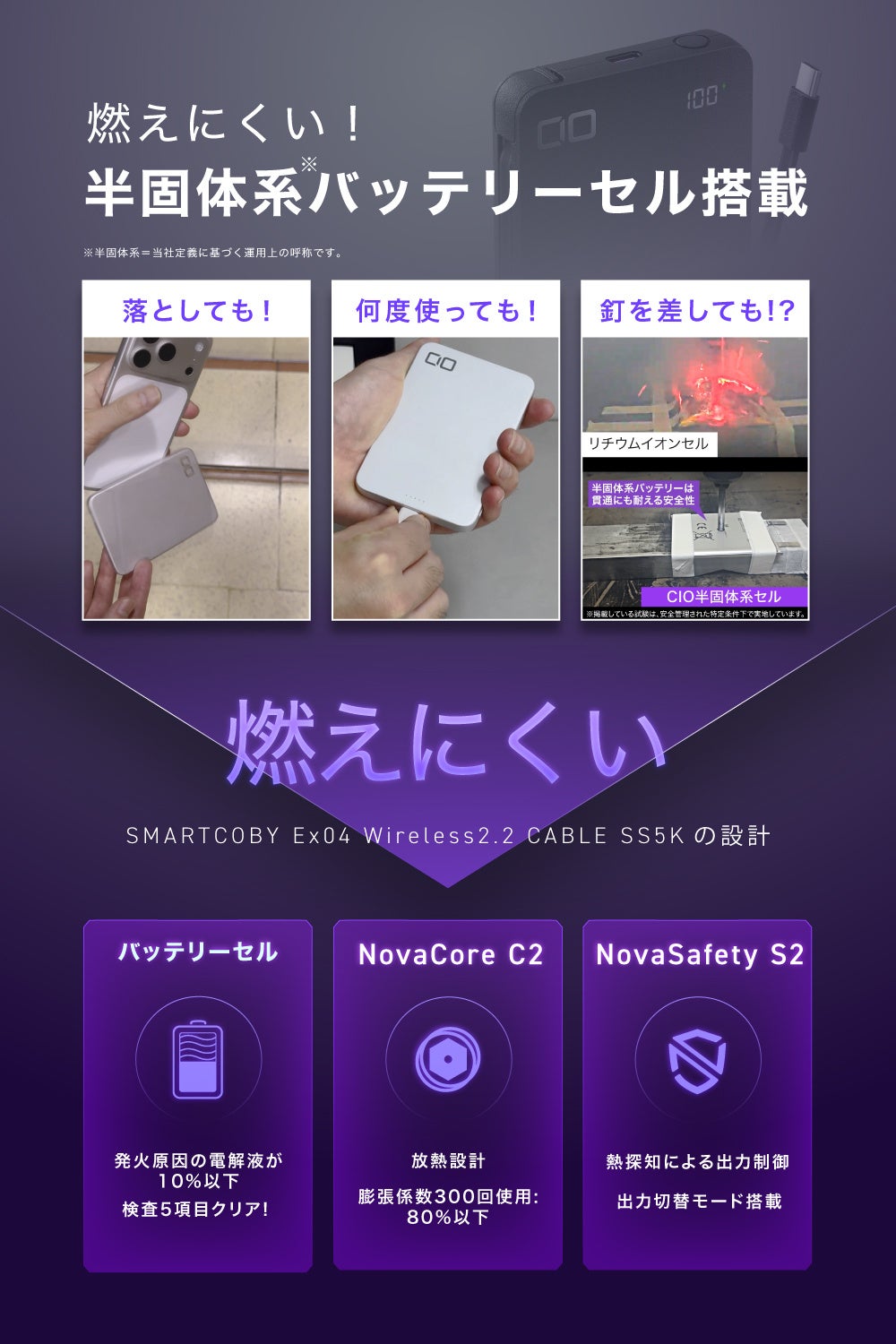 CIO、Qi2.2対応で燃えにくいモバイルバッテリー「SMARTCOBY Ex04」発売 - 画像3