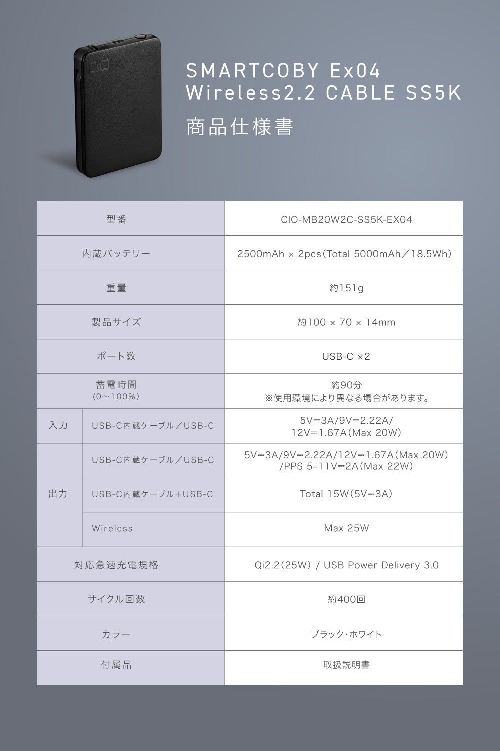 CIO、Qi2.2対応で燃えにくいモバイルバッテリー「SMARTCOBY Ex04」発売 - 画像8