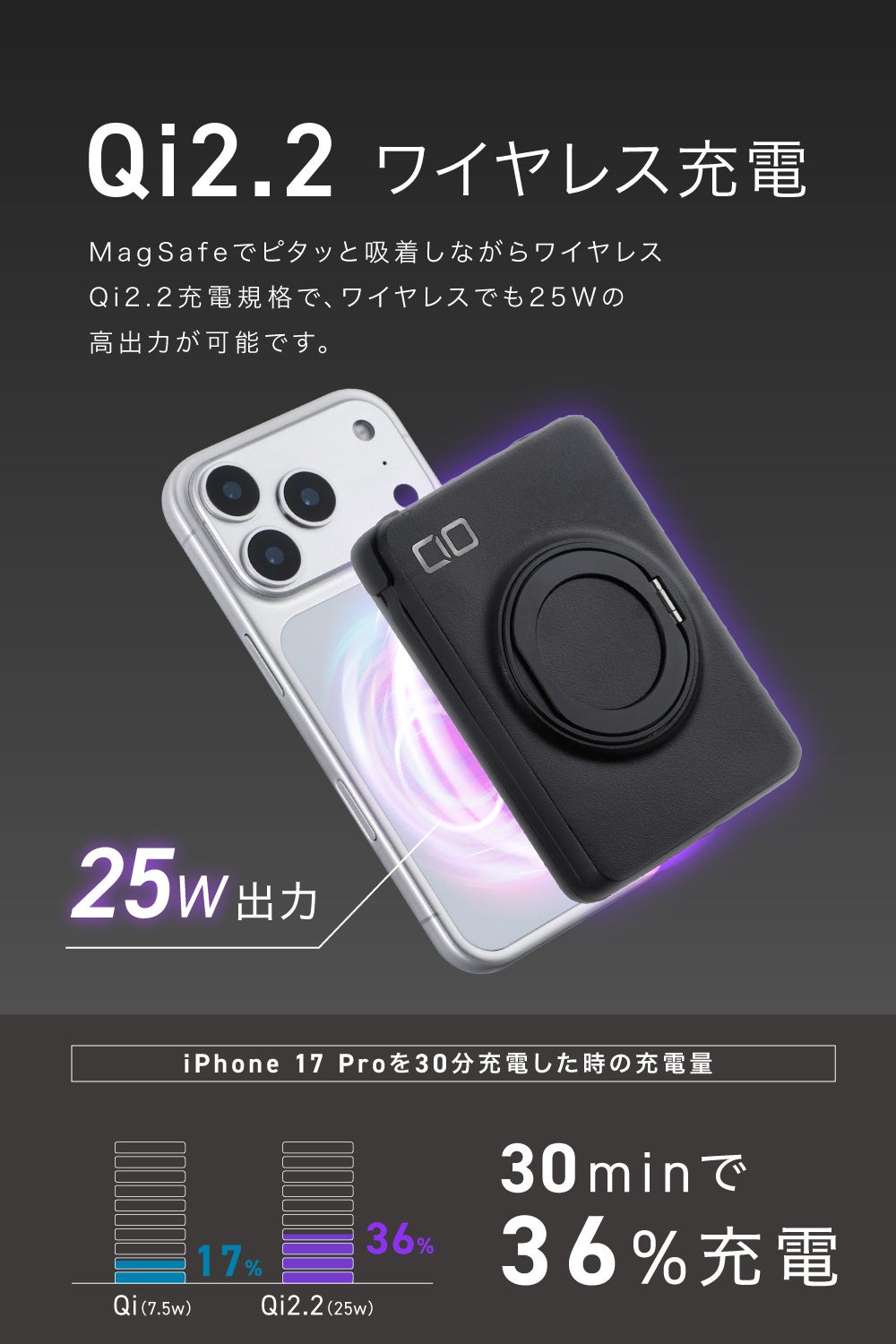 CIO、Qi2.2対応で最大25W充電が可能なモバイルバッテリーを発売｜利便性を高めるスタンド機能と設計