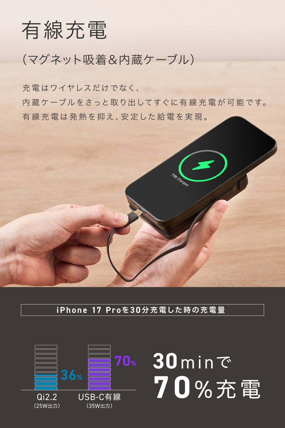CIO、Qi2.2対応で最大25W充電が可能なモバイルバッテリーを発売｜利便性を高めるスタンド機能と設計