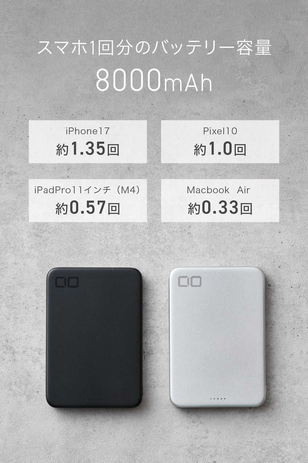 CIO、薄型8000mAhモバイルバッテリー「SMARTCOBY SLIMII Pro8K」のブラックを発売 - 画像5