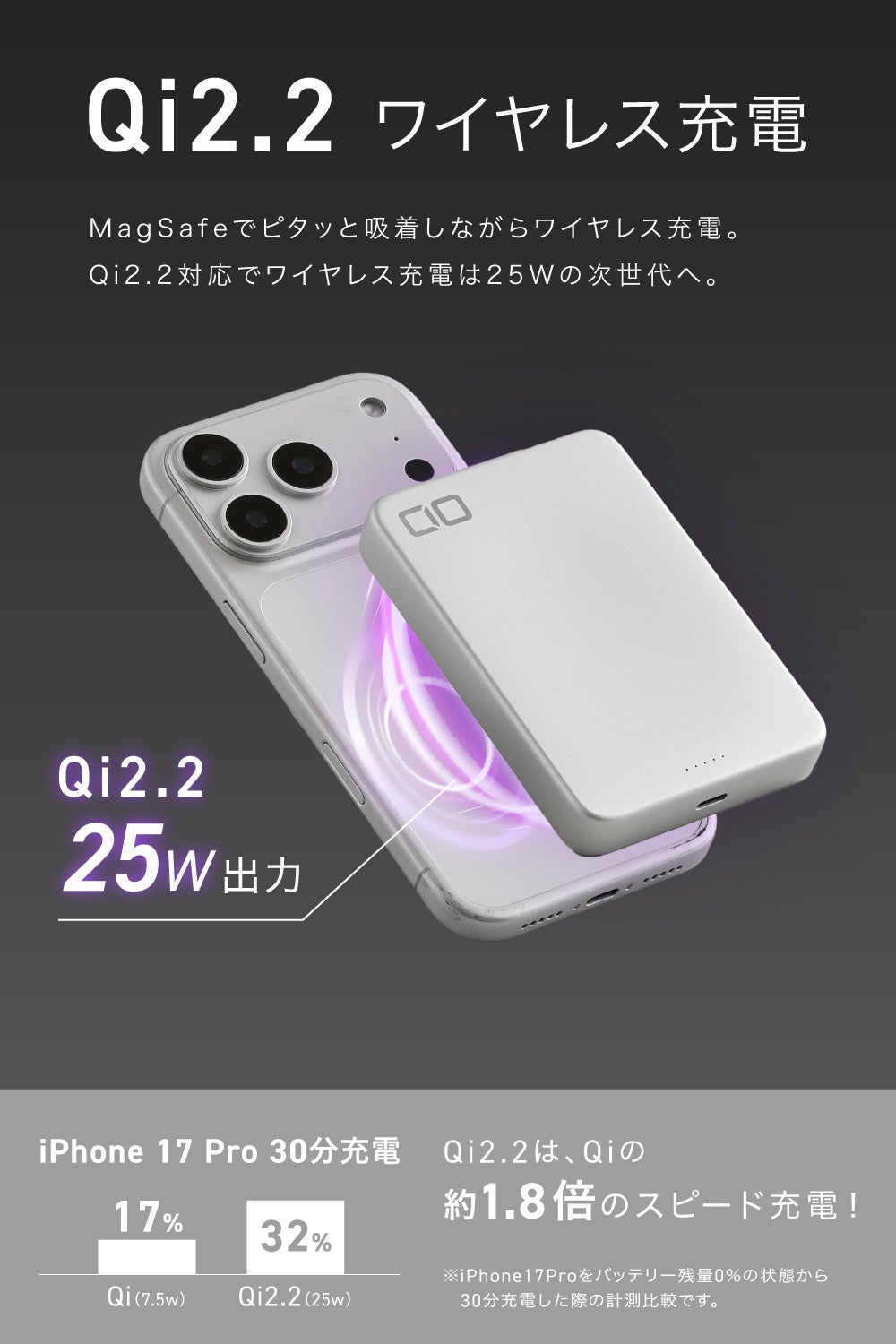 CIO、厚さ約14mmの10000mAhモバイルバッテリーを発売|販売価格と製品仕様