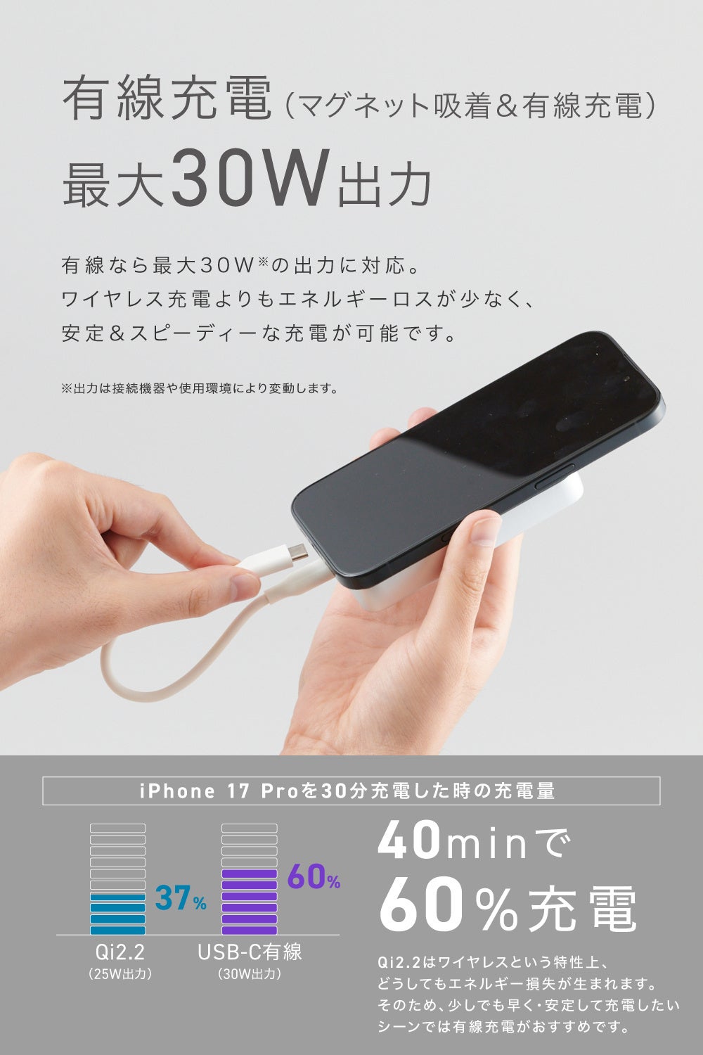 CIO、厚さ約14mmの10000mAhモバイルバッテリーを発売|販売価格と製品仕様