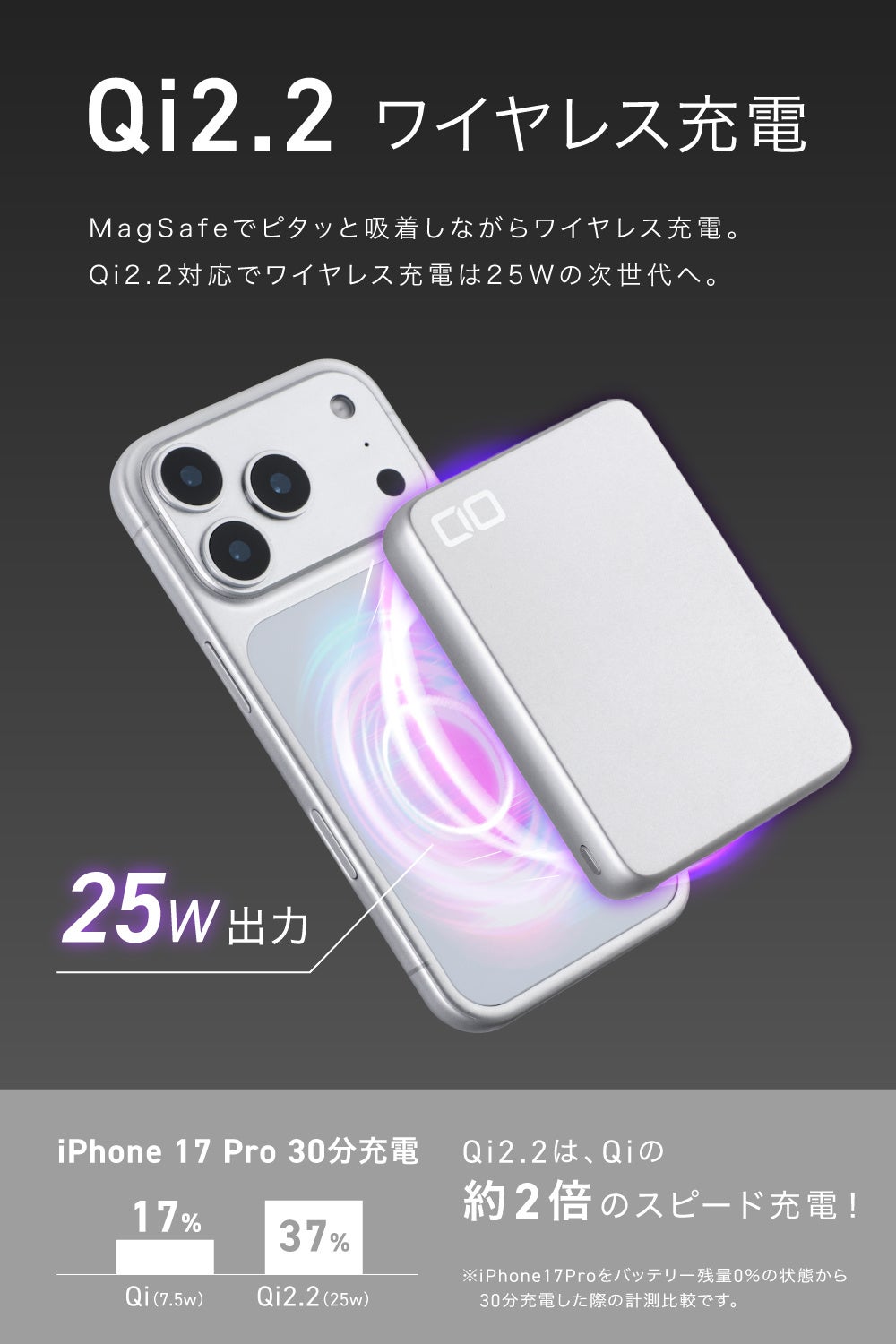 CIO、Qi2.2対応で最大25W充電可能な10000mAhモバイルバッテリーを発売 - 画像5