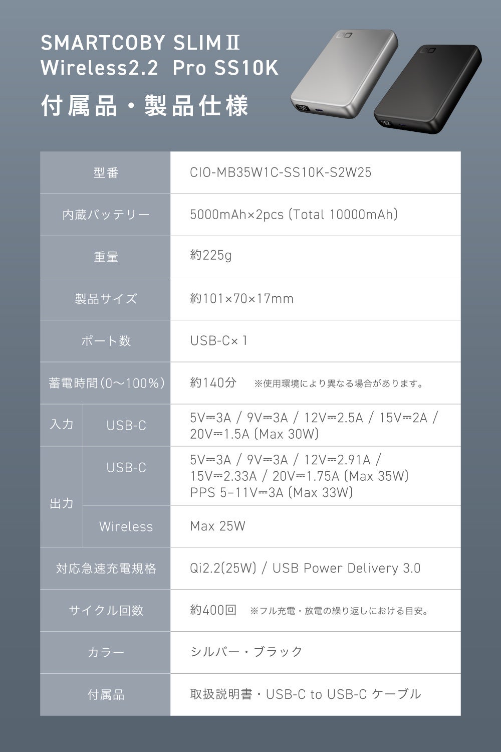 CIO、Qi2.2対応で最大25W充電可能な10000mAhモバイルバッテリーを発売 - 画像9
