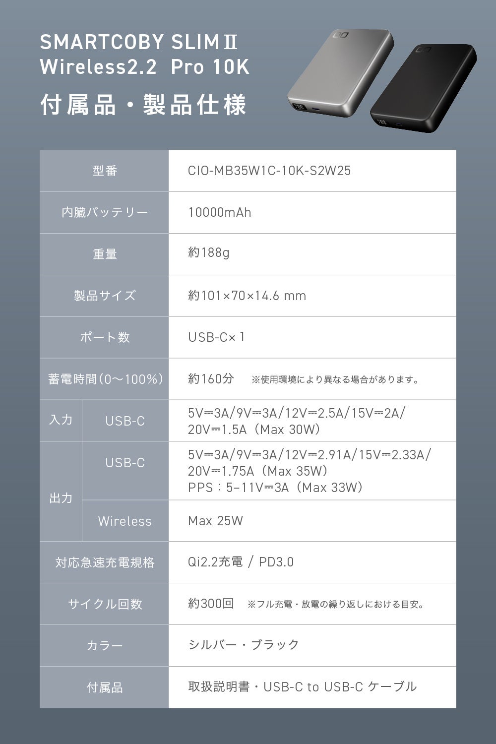 CIO、Qi2.2対応モバイルバッテリー『SMARTCOBY SLIMII Wireless2.2 Pro 10K』シルバー色を発売 - 画像8