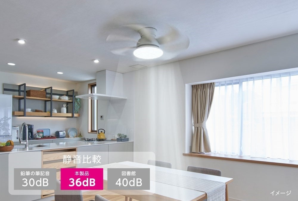 ドウシシャ、シリーズ最大風量を実現したファン付シーリングライト「サーキュライト ウイング」発売 - 画像3