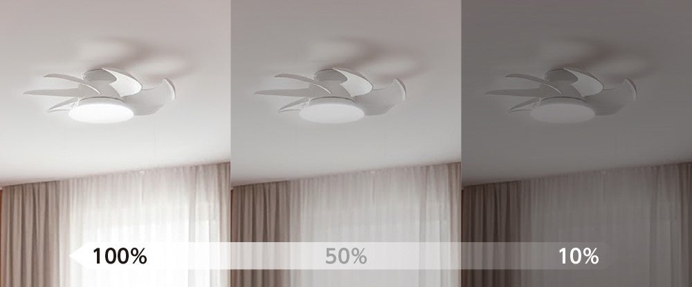 ドウシシャ、シリーズ最大風量を実現したファン付シーリングライト「サーキュライト ウイング」発売 - 画像5