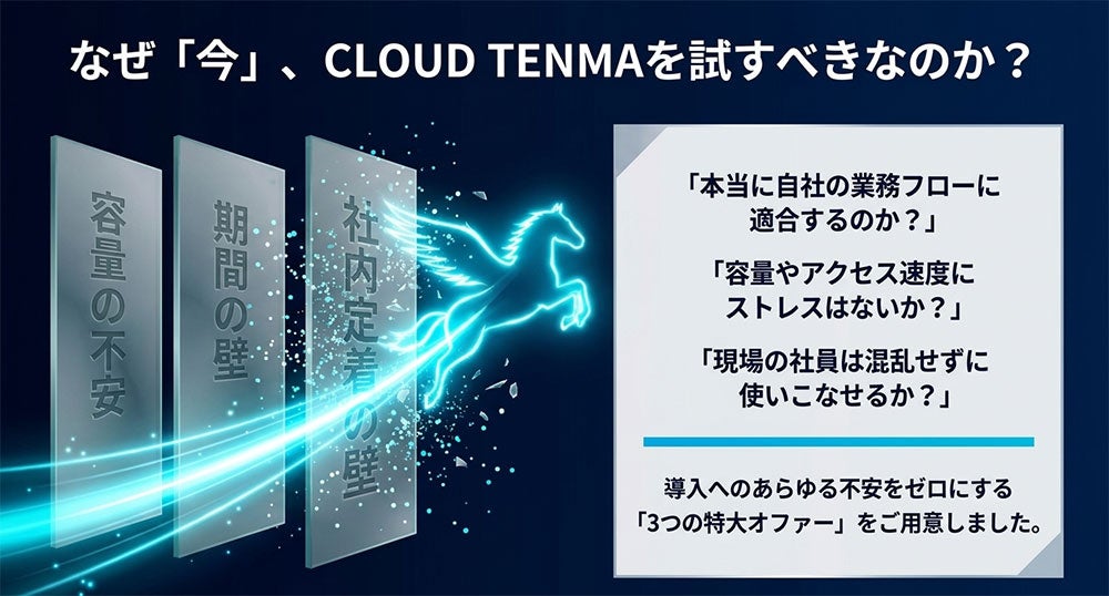 リプラス、法人向けクラウド「TENMA」の無料トライアルを拡充 - 画像4
