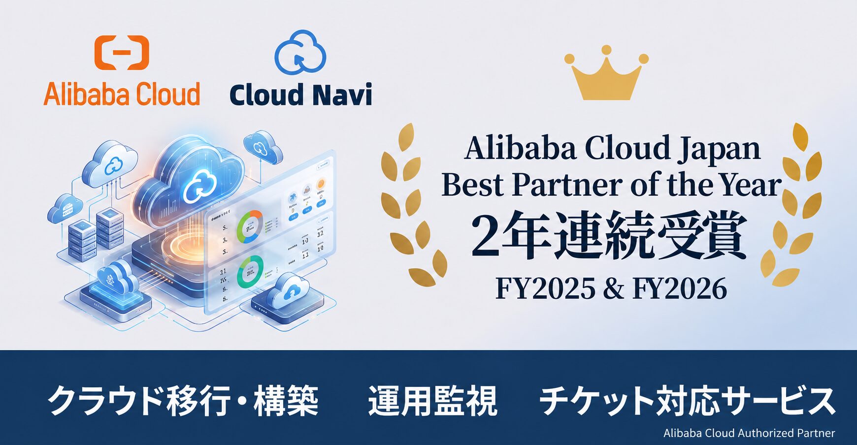 Cloud Navi、Alibaba Cloudの年間最優秀パートナー賞を2年連続受賞