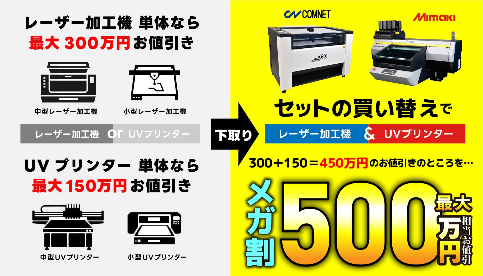 コムネット、レーザー加工機とUVプリンターの「メガ割」下取りキャンペーンを開始｜下取り・買い替えキャンペーンの概要
