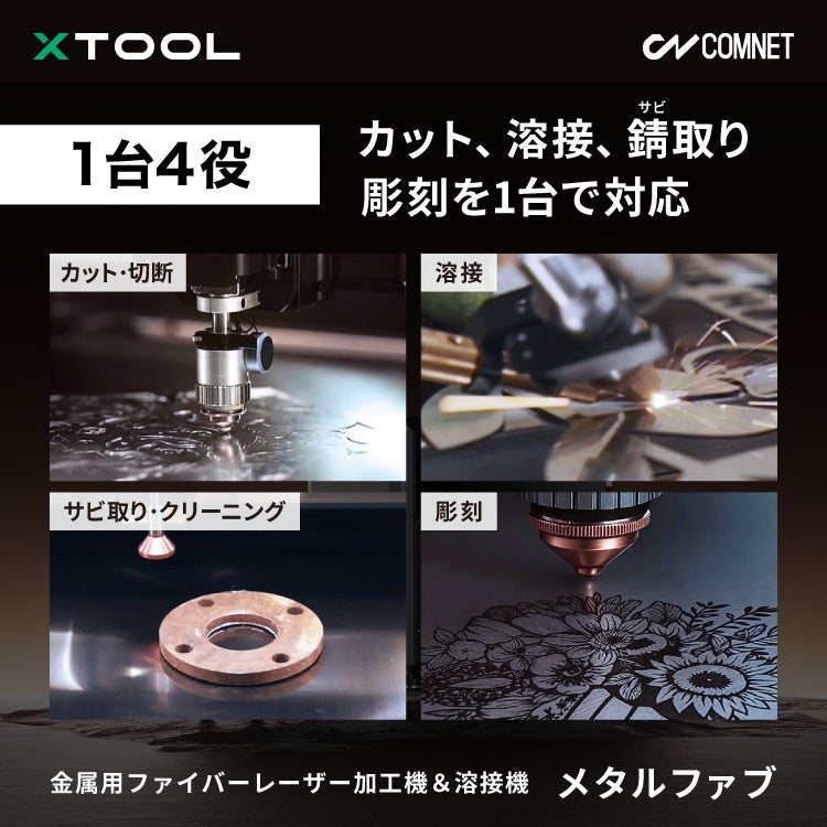 コムネット、1台4役の金属用ファイバーレーザー機「xTool MetalFab」を発売 - 画像3