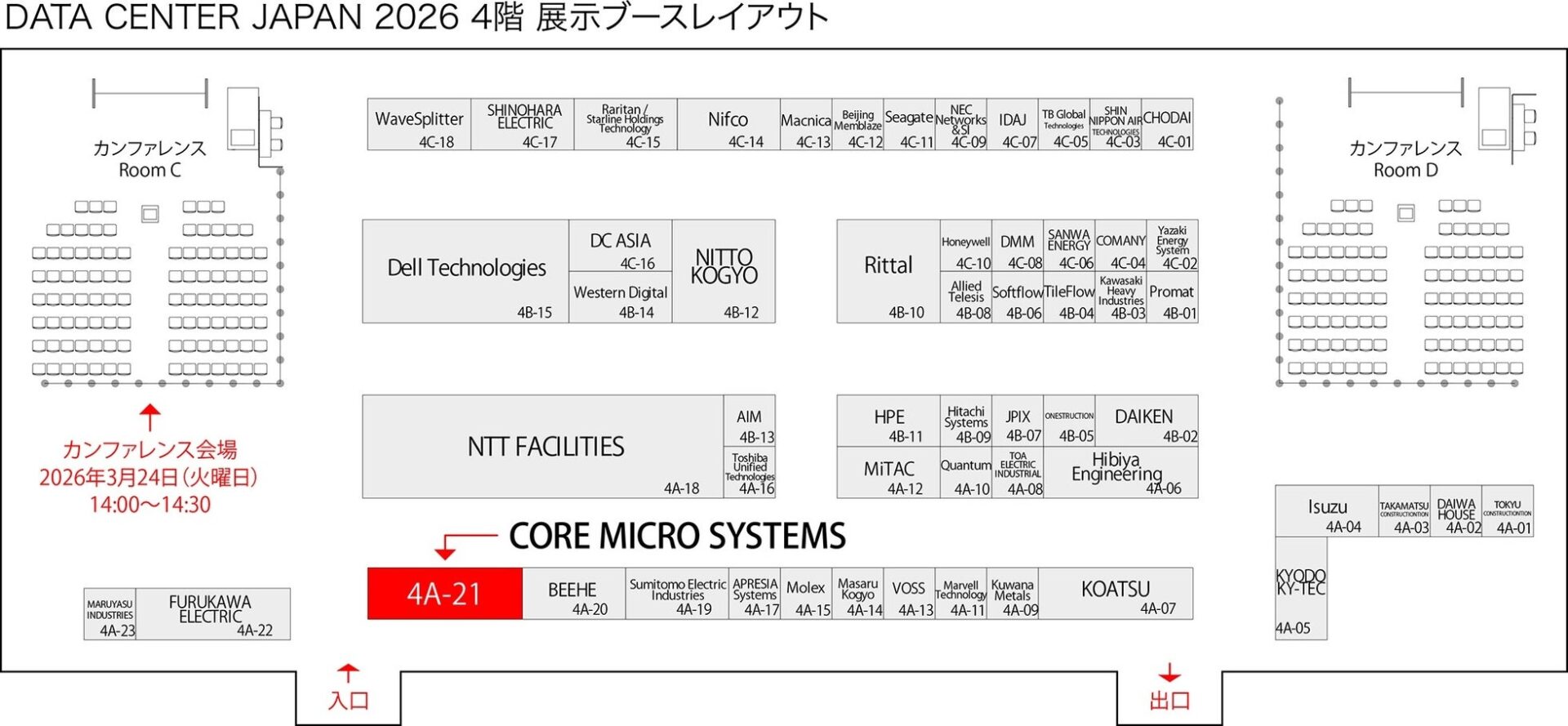 コアマイクロシステムズ、次世代AI HPCモジュラデータセンターを発表 - 画像2