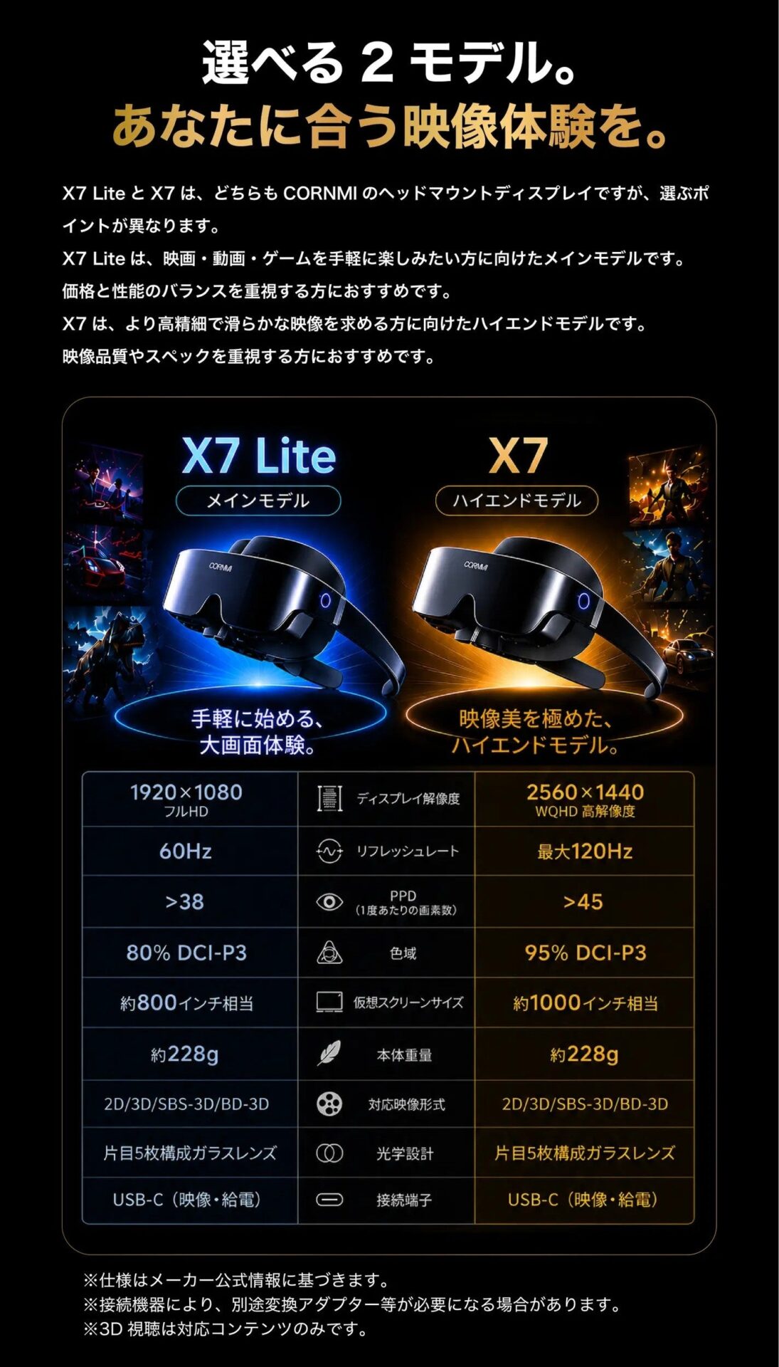 オスカージャパン、ヘッドマウントディスプレイ「CORNMI X7 Lite / X7」の先行販売を開始｜実機展示と今後の展開