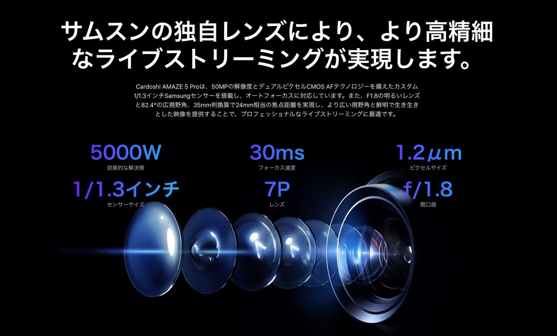 CREOK、CADOTHY Amaze 5Proの日本総代理店に就任 - 画像2