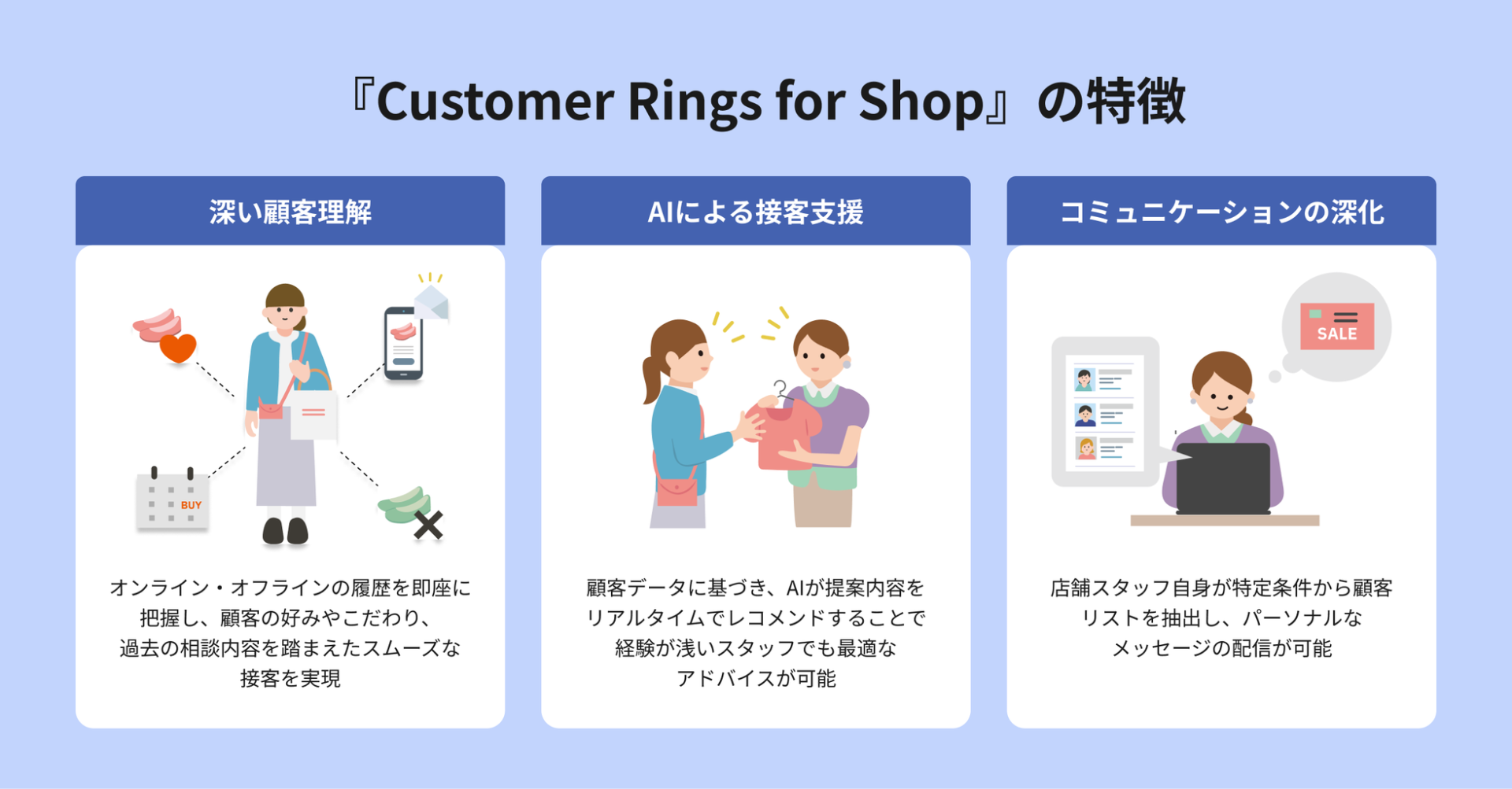 プラスアルファ・コンサルティング、店舗向けAI接客プラットフォームを提供開始 - 画像2