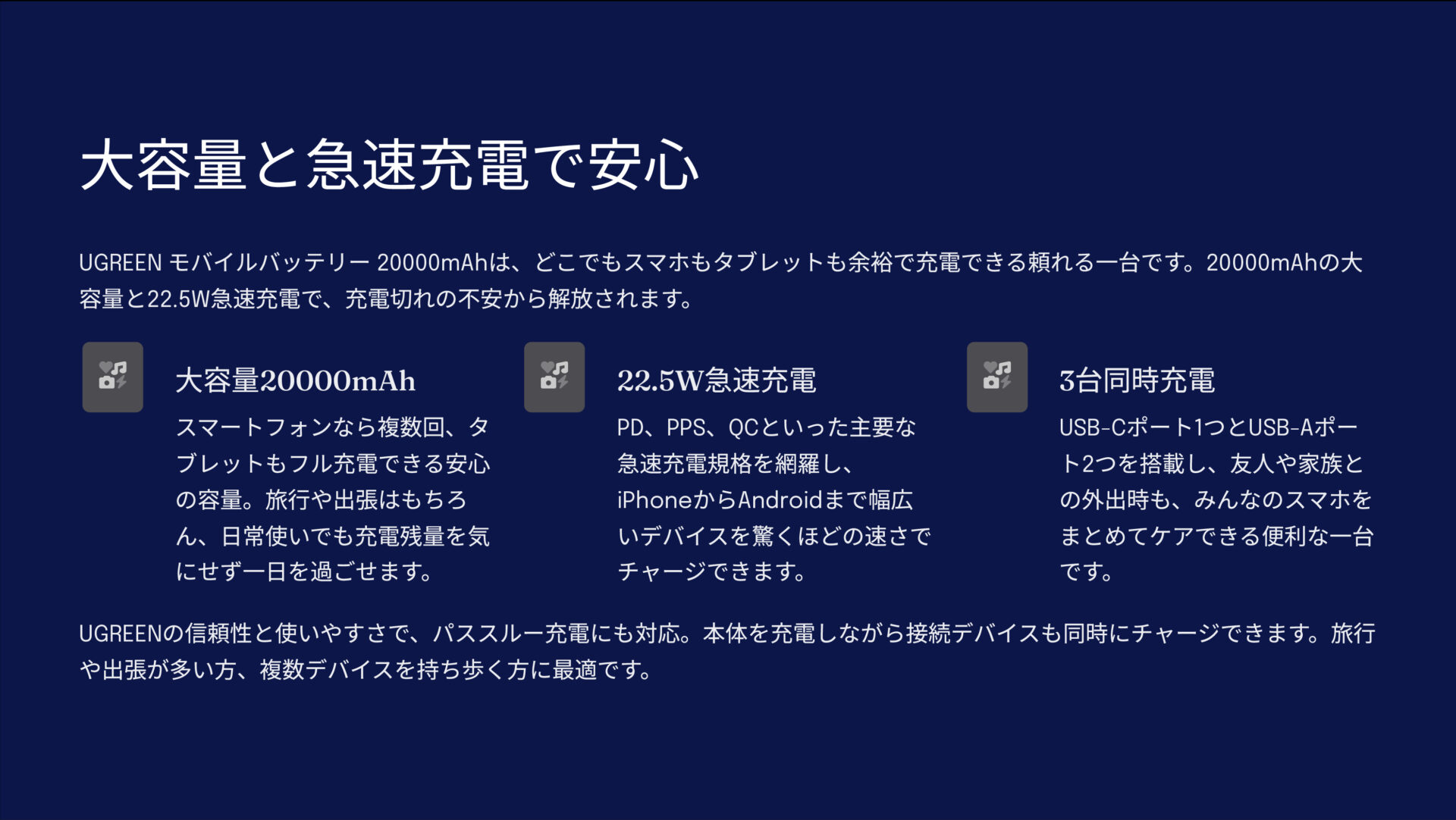 UGREEN モバイルバッテリー 20000mAhを評価!|旅も日常も、充電に困らない。 のまとめスライド
