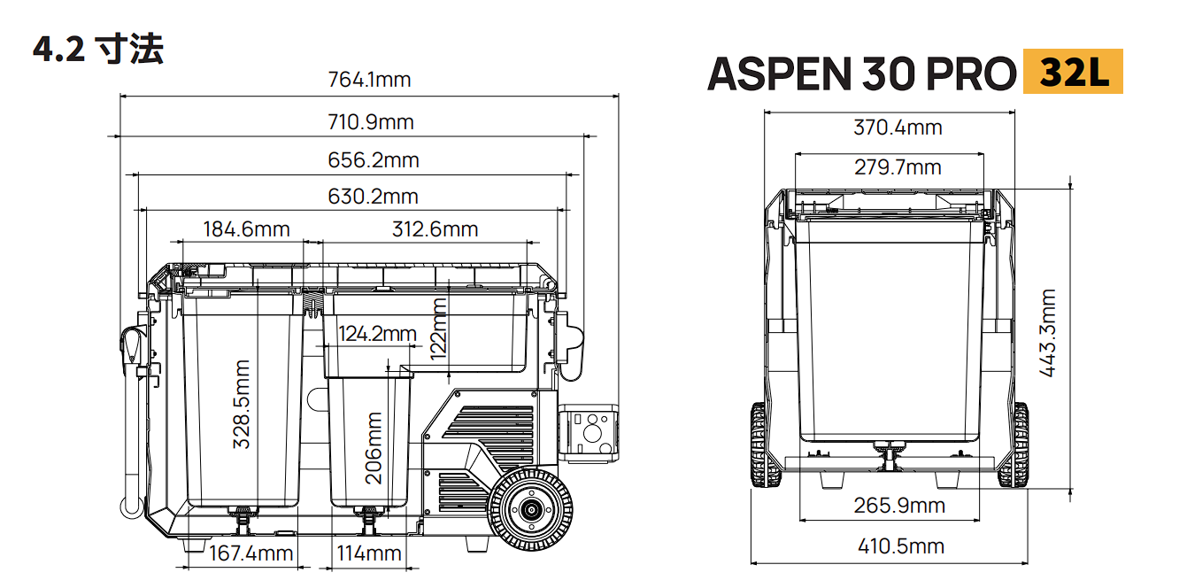 『BougeRV Aspen Pro ポータブル冷蔵庫』のサイズ