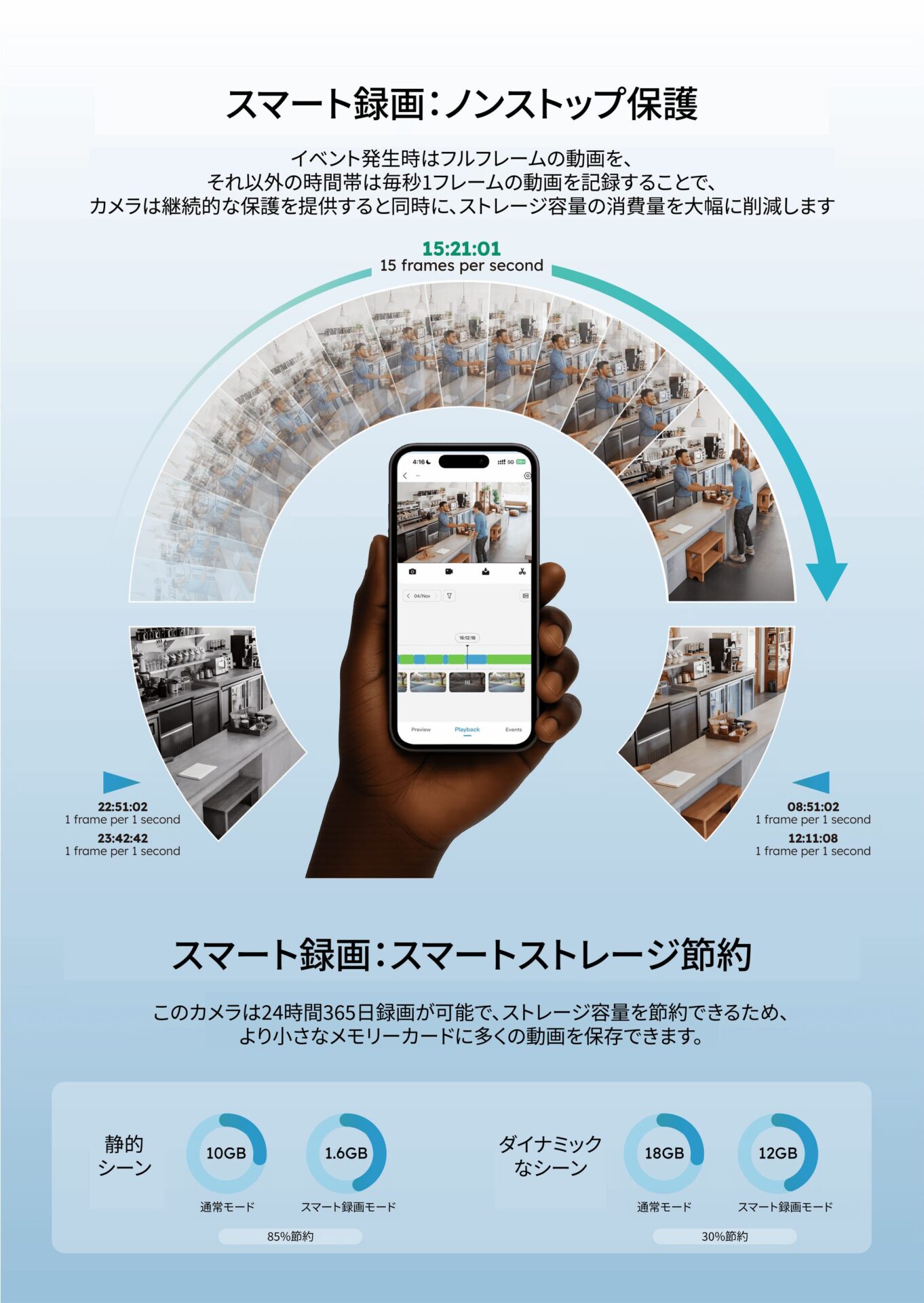 Dahua、小型ワイヤレス監視カメラ「Heroシリーズ」H3JE・H5JEを発表|セットアップと柔軟な運用
