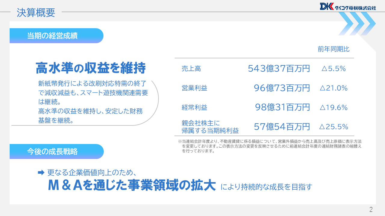 ダイコク電機、2026年3月期決算説明会の動画および書き起こし