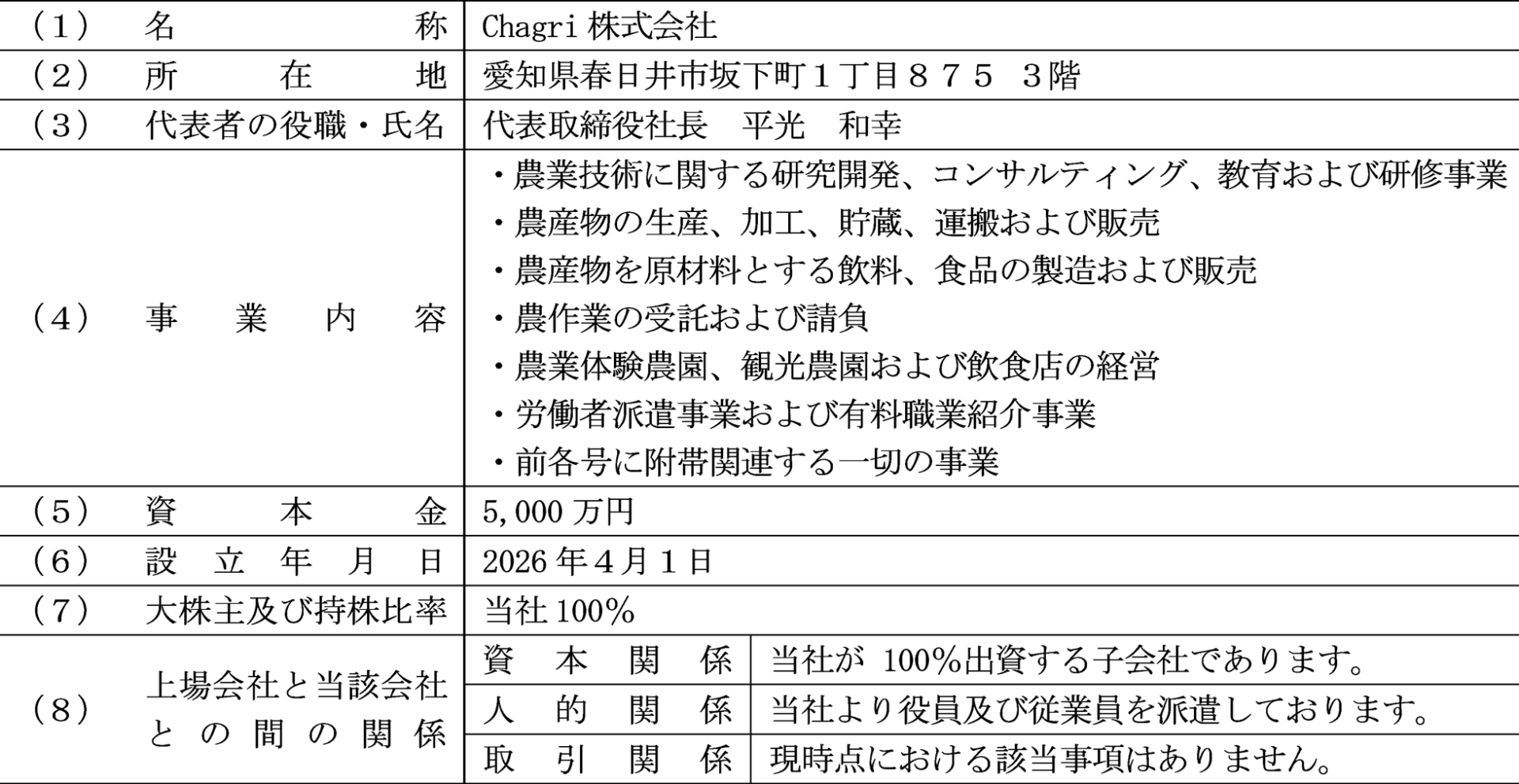 ダイコク電機、抹茶碾茶生産支援の子会社を設立 新事業開始 - 画像2