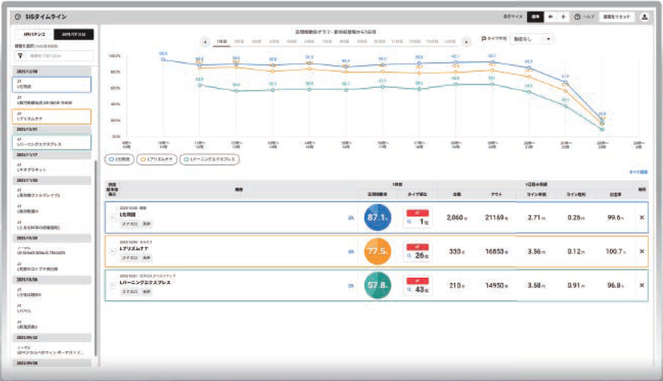 ダイコク電機、「DK-SIS INFINITY」を2026年4月にリリース - 画像2
