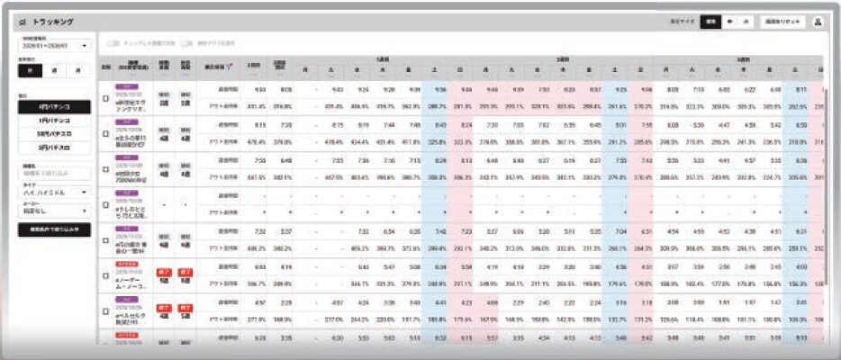 ダイコク電機、「DK-SIS INFINITY」を2026年4月にリリース - 画像4