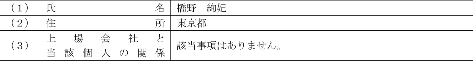 ダイコク電機、SHUNRIを子会社化 和クレープ店『たばねのし』運営 - 画像3