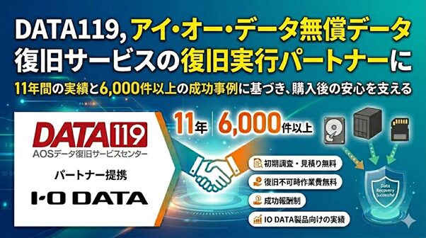 DATA119、アイ・オー・データの無償データ復旧サービスで復旧実行パートナーに - 画像1