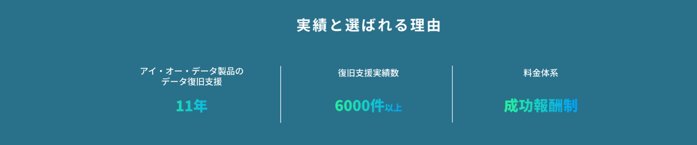 DATA119、アイ・オー・データの無償データ復旧サービスで復旧実行パートナーに - 画像2