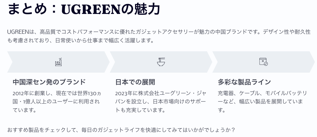 UGREENの魅力 高品質でコストパフォーマンスに優れたガジェットアクセサリーブランドの概要
