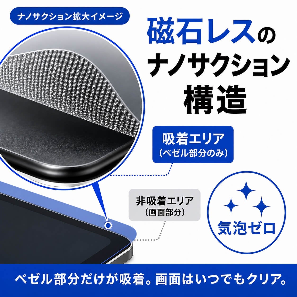 ディーフ、磁石不使用の着脱式プライバシーフィルムを発売 - 画像7