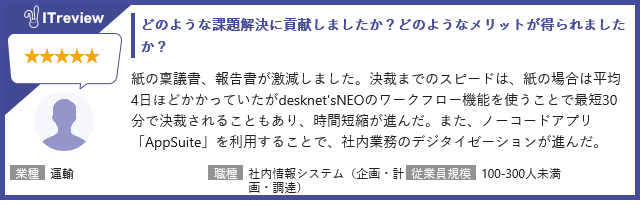 ネオジャパンのグループウェア「desknet's NEO」がBest Software in Japan 2026で第10位に入賞 - 画像3