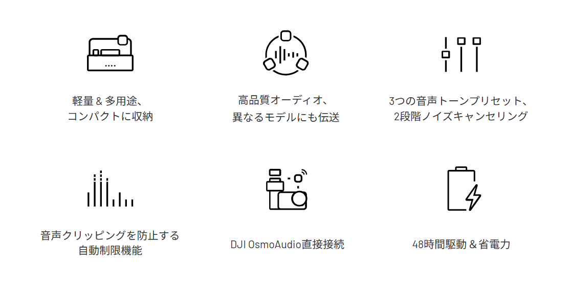 セキド、小型・軽量なワイヤレスマイク「DJI Mic Mini 2」を発売 - 画像3