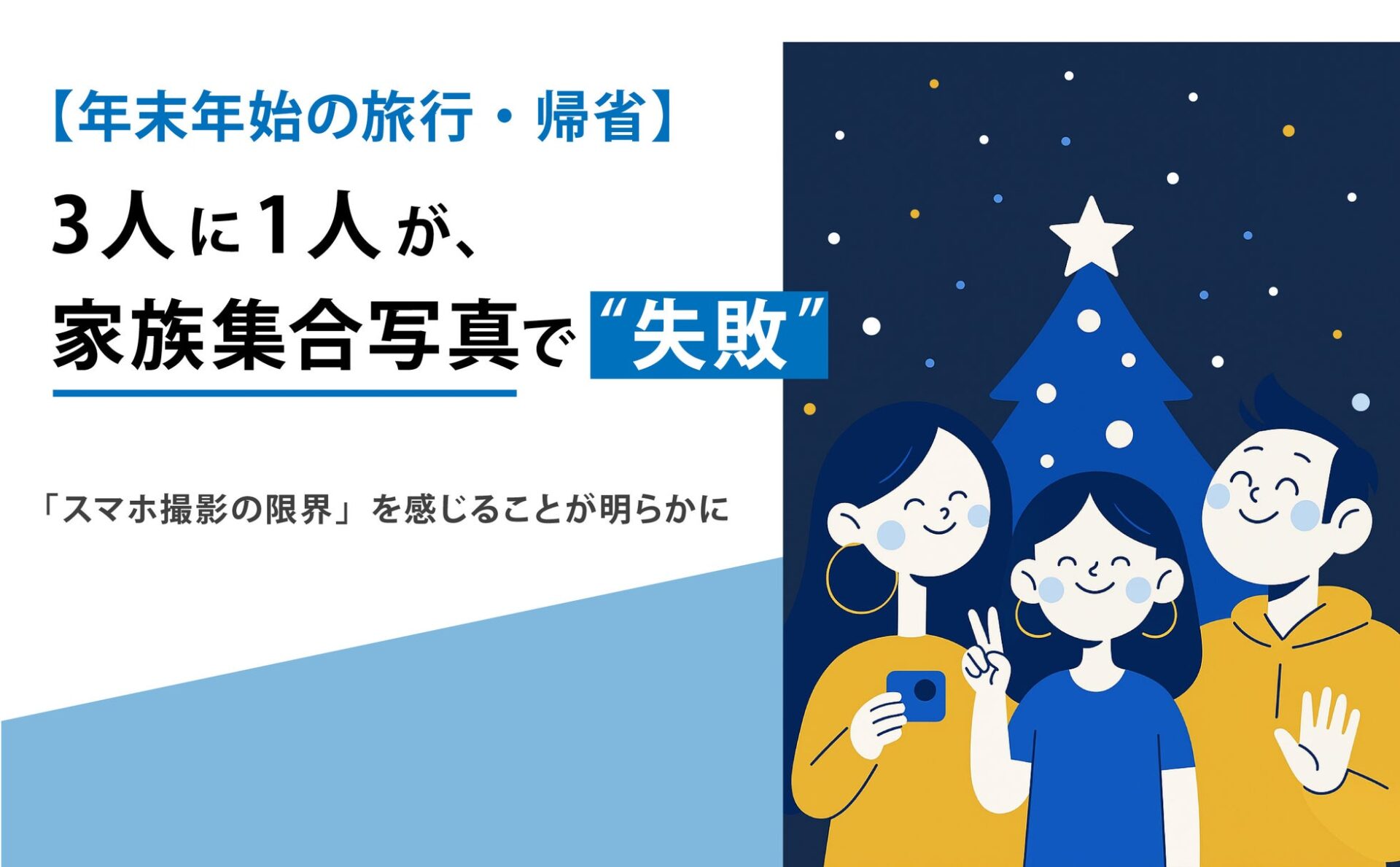 年末年始の家族写真、3人に1人が「失敗」 - 画像1