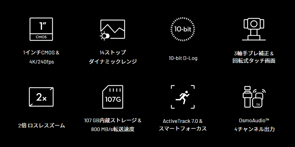 セキド、1インチセンサー搭載のジンバルカメラ「DJI Osmo Pocket 4」の予約受付を開始 - 画像3