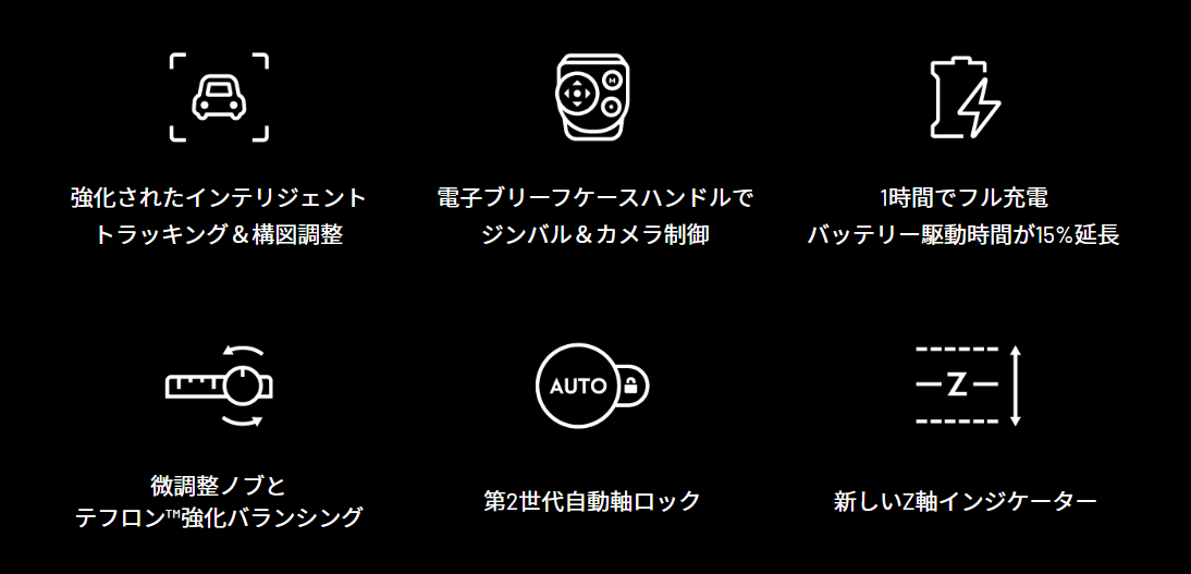 DJI最新ジンバル「RS 5」発売!下取りサービスも開始 - 画像3