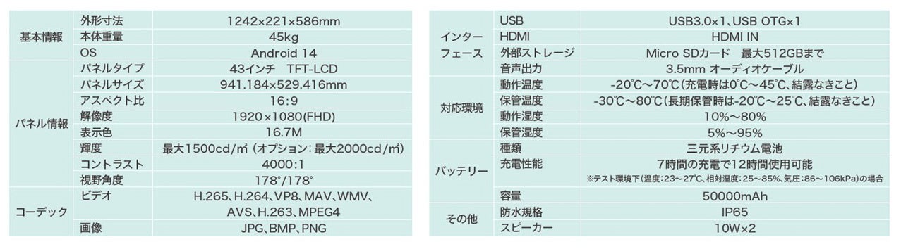 HULL、完全コードレス対応の43インチデジタルサイネージを発売 - 画像6