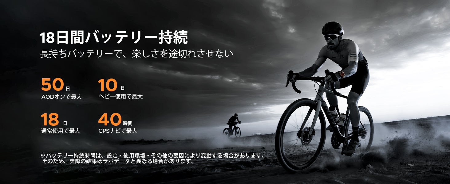 DOOGEE、GPSスマートウォッチ「Anywise W1 Pro」を50%OFFで再販 - 画像6