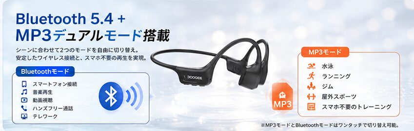 DOOGEE、水泳対応の骨伝導イヤホン「BoneAirSwim」を発売 - 画像3