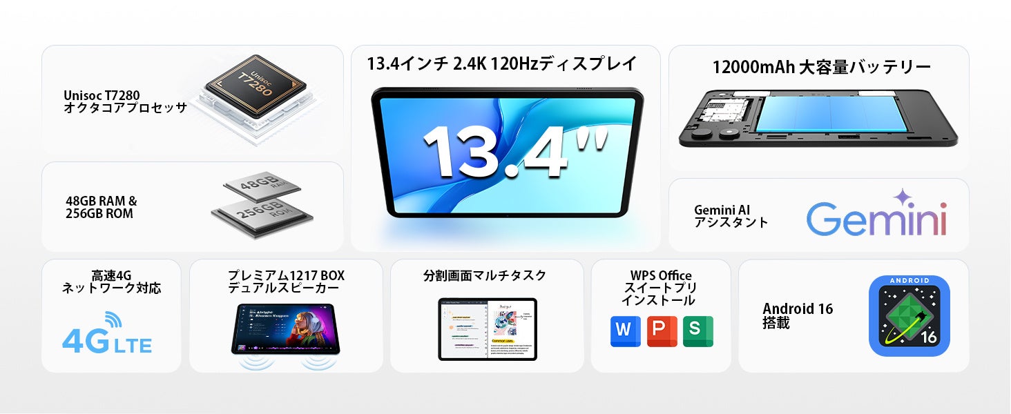 DOOGEE、大画面タブレットP13PROを9,000円OFFの27,900円でセール - 画像7