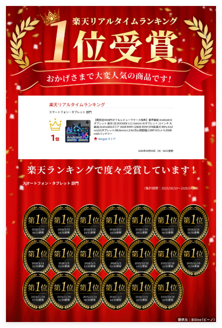 DOOGEE、AI搭載11インチタブレット「U11」を40％OFFで販売開始 - 画像2