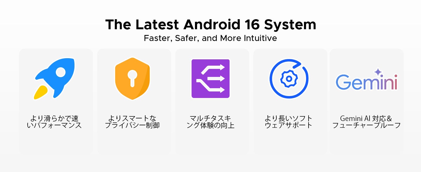 DOOGEE、AIタブレット「U11PRO」が楽天市場で半額セール - 画像2