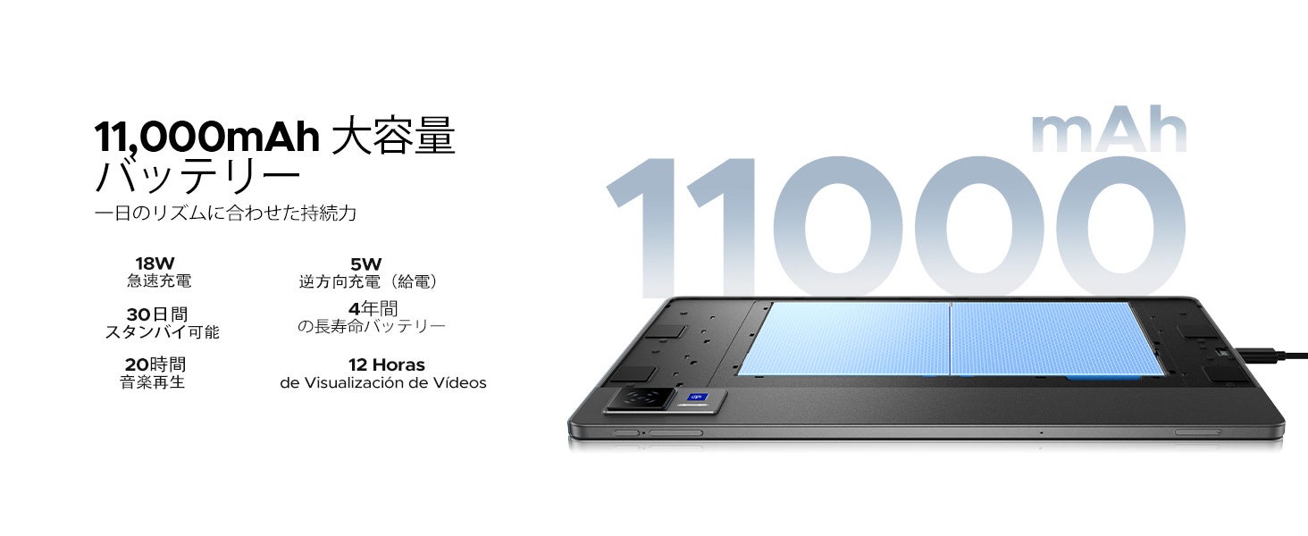 DOOGEE、13インチタブレット「U13セット版」を25,900円で発売 - 画像5