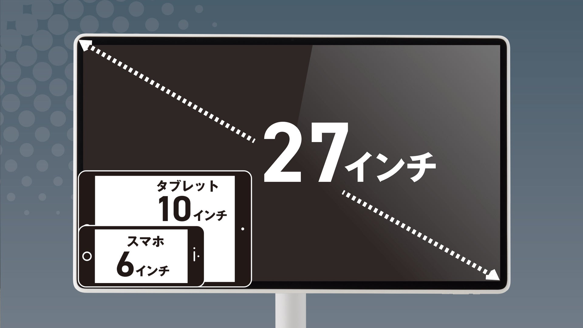 ドウシシャ、27インチAndroid OS搭載移動式スマートモニター「ドでかPad」を一般販売開始 - 画像3