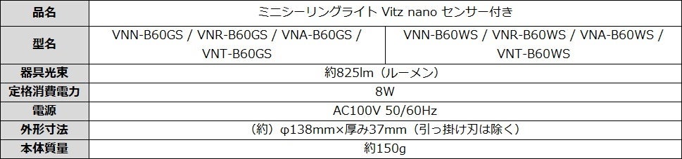 ドウシシャ、間接照明機能付き小型シーリングライト「Vitz nano」を発売 - 画像8